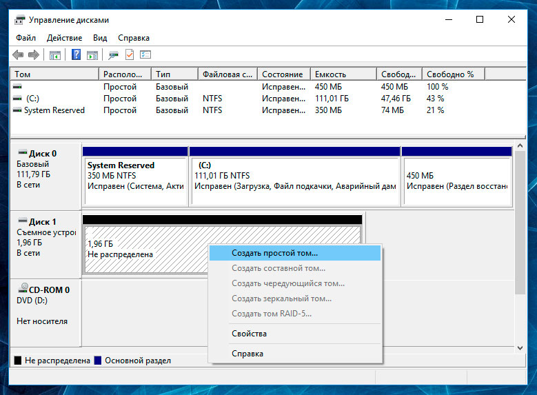 Менеджер дисков Windows