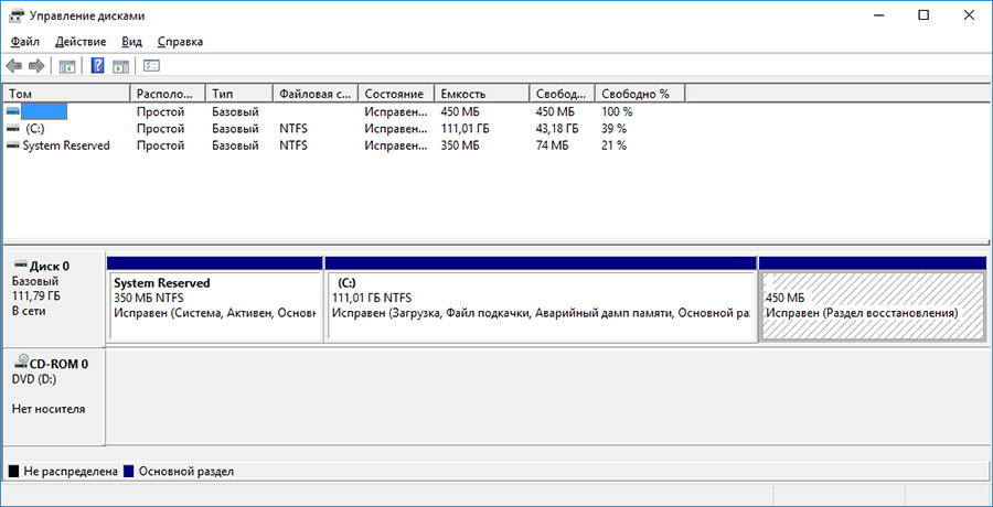 Управление дисками Windows 2012